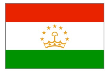 Tajikistan